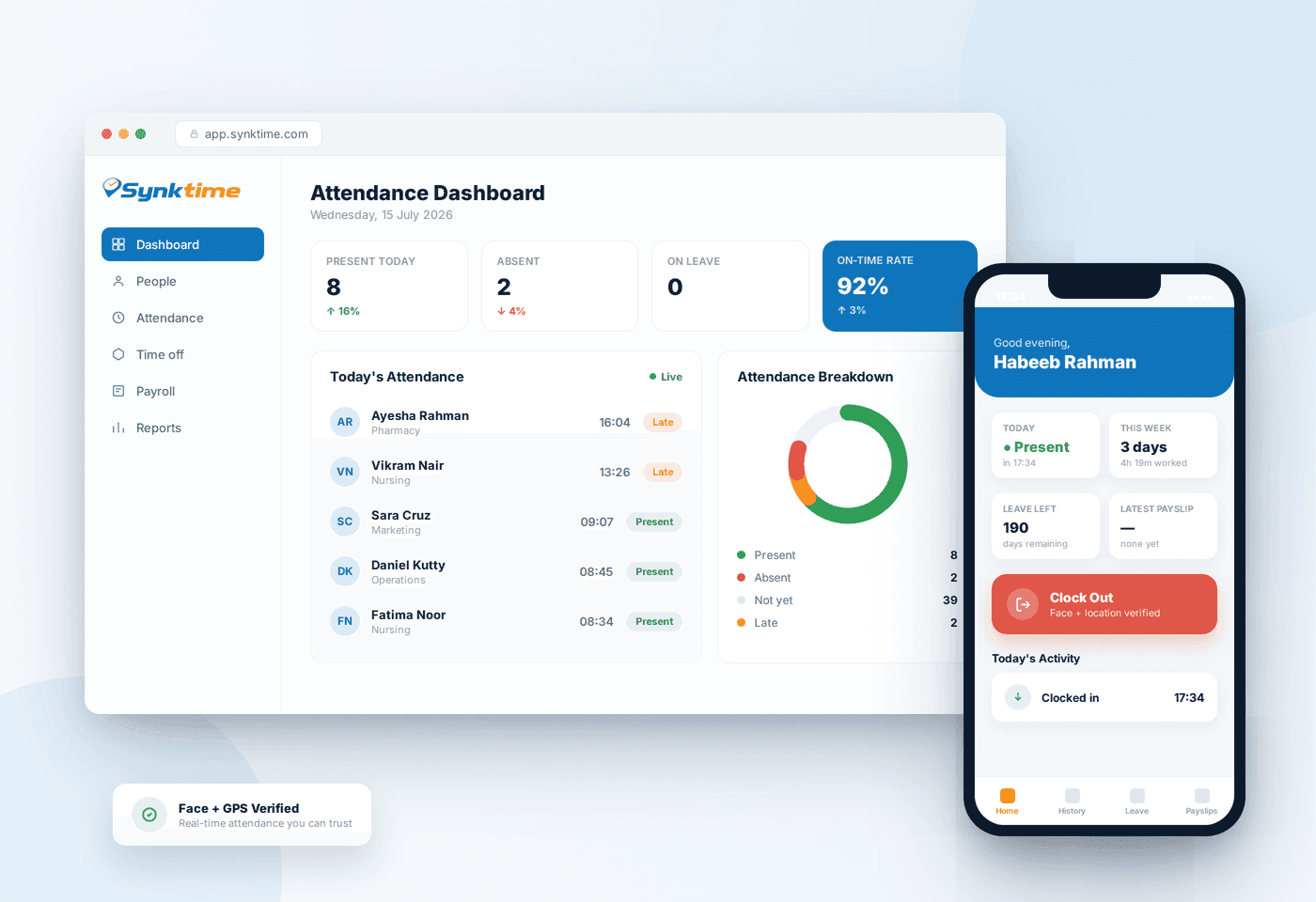 The Synktime cloud attendance management system dashboard on a desktop browser beside the mobile app, showing today's attendance list, an on-time rate and a clock-out button